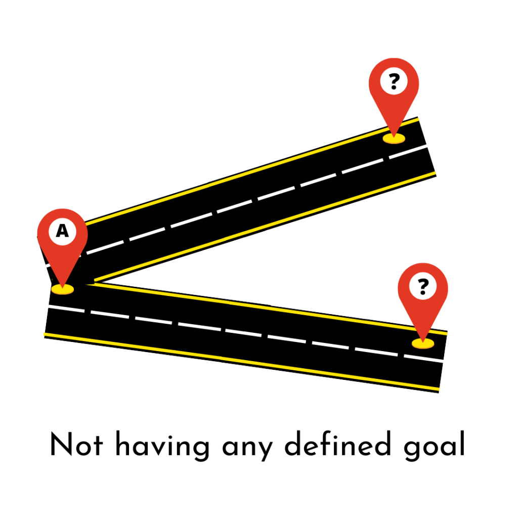 Wise-to-Optimise-Business-Suffer-because-they-dont-have-a-defined-goal 5